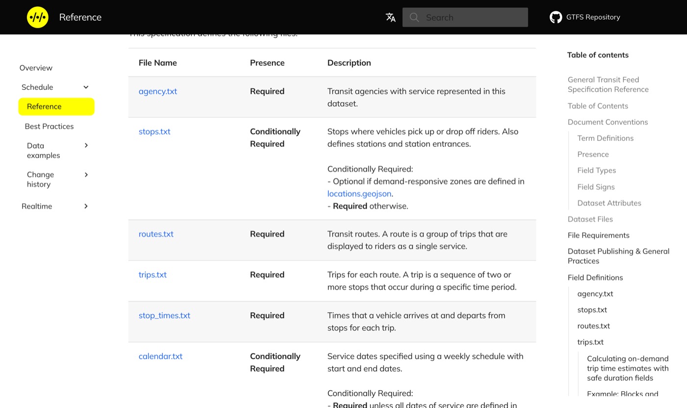 General Transit Feed Specification